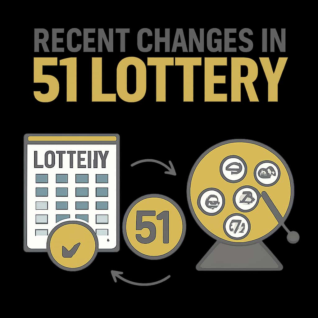 Diagram explaining recent changes in 51 Lottery.