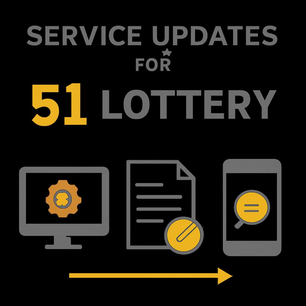 An illustration detailing the service updates for 51 Lottery.