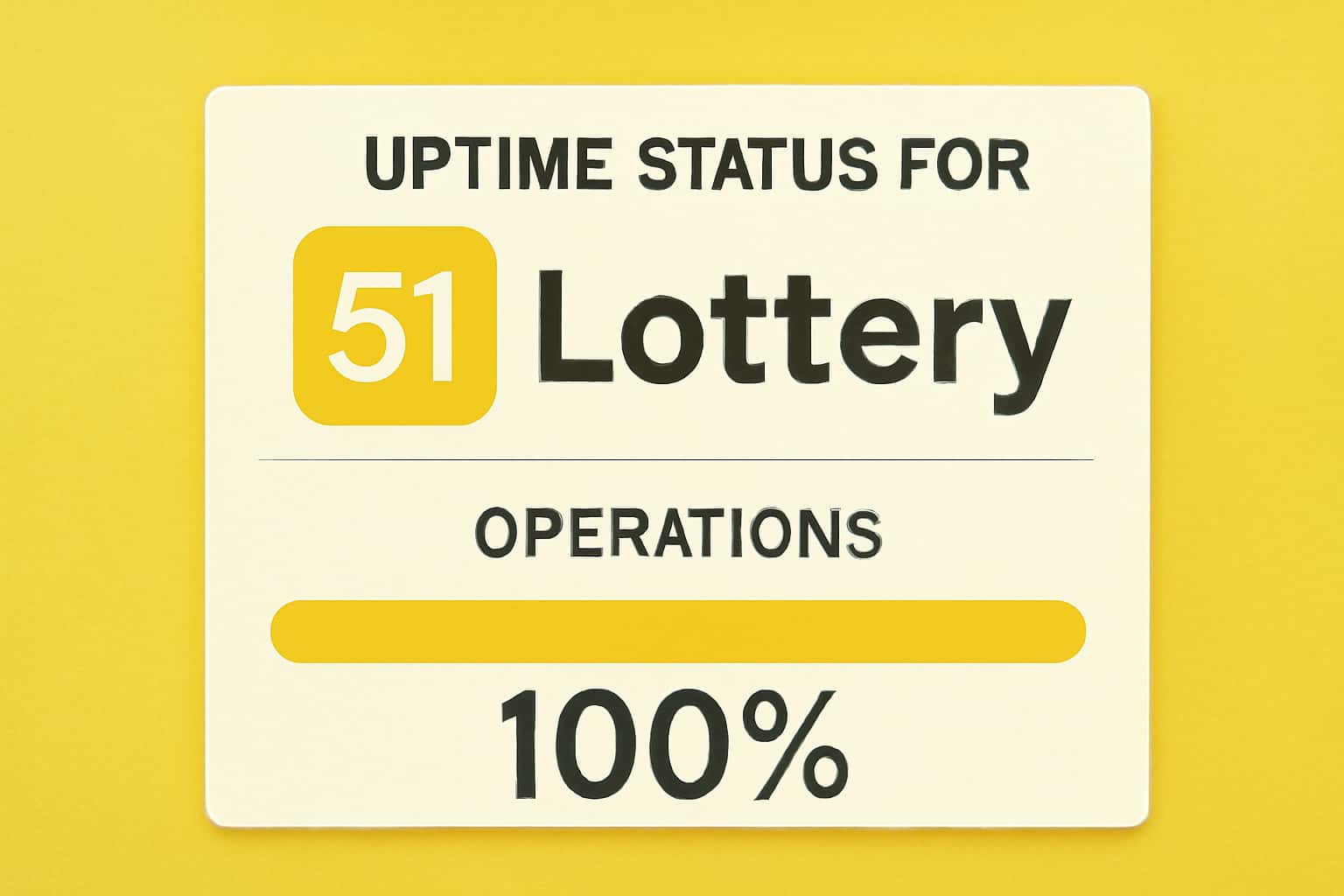 An informative graphic representation of Uptime Status for 51 Lottery displaying real-time server performance metrics.